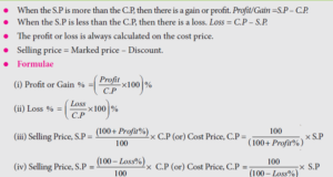 profit and loss formula