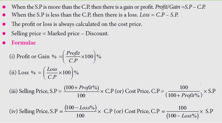 profit and loss formula