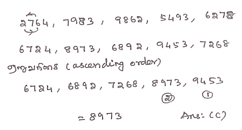 2025 TNPSC Maths PYQ with solutions PDF Free Download 8 image 7