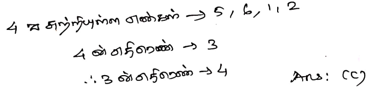 2025 TNPSC Group 1 Maths Questions | Analysis | Solution PDF 29 image 23