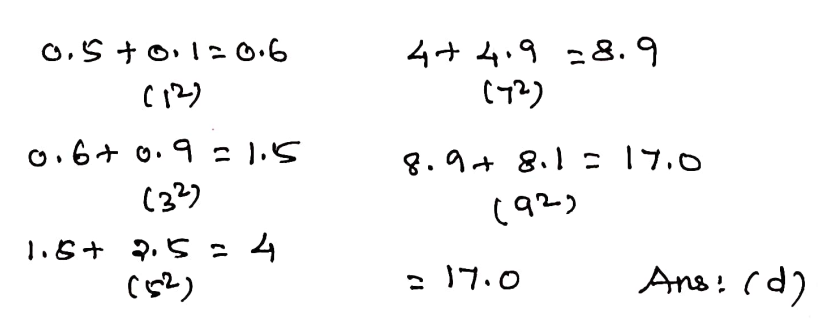2025 TNPSC Group 1 Maths Questions | Analysis | Solution PDF 9 image 3