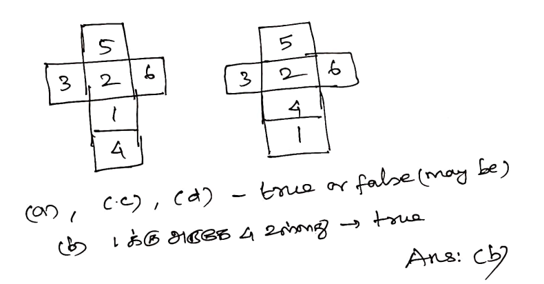 2025 TNPSC Group 1 Maths Questions | Analysis | Solution PDF 11 image 31