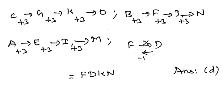 2025 TNPSC Group 1 Maths Questions | Analysis | Solution PDF 24 image 7