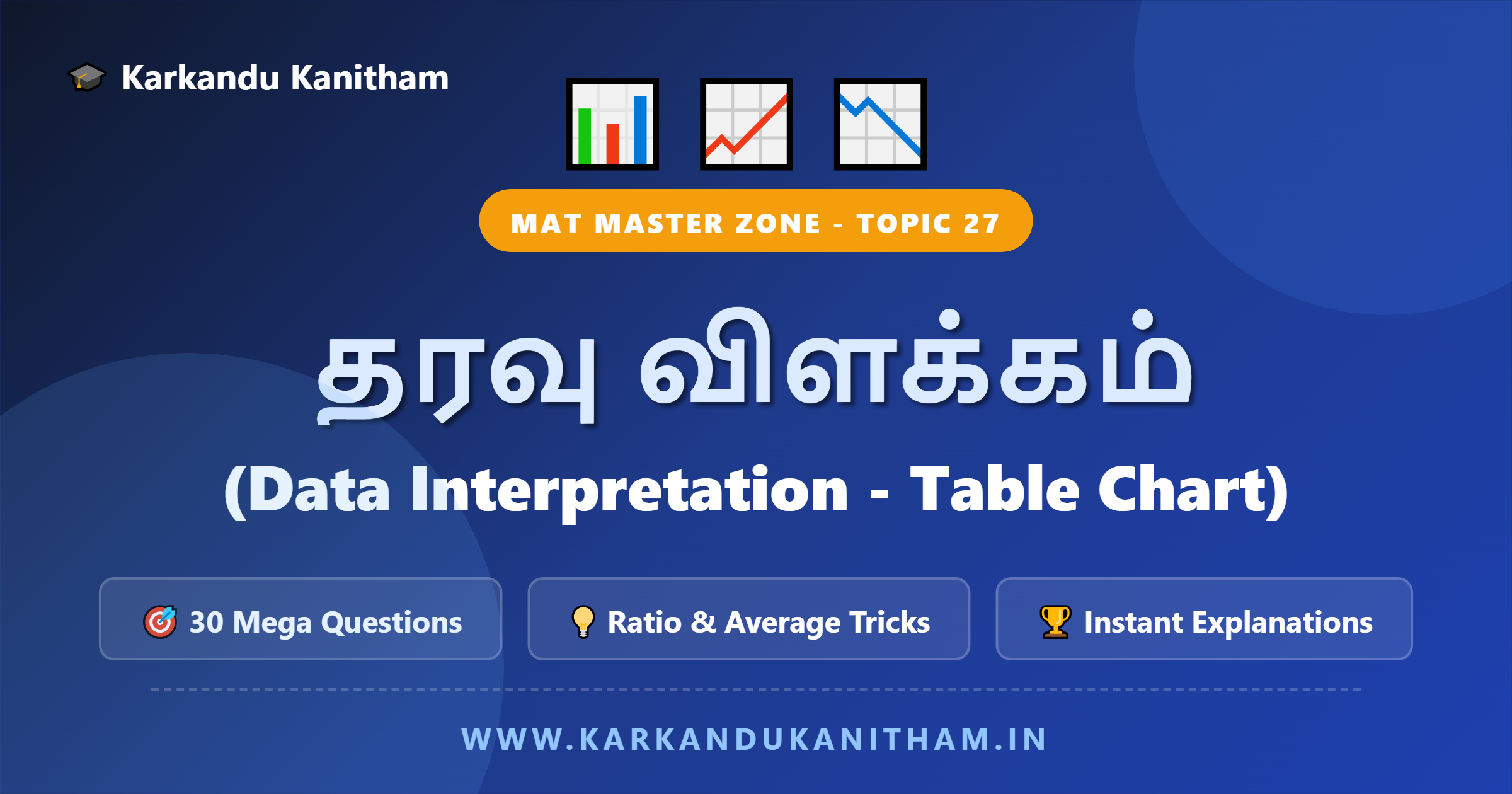 NMMS MAT Data Interpretation