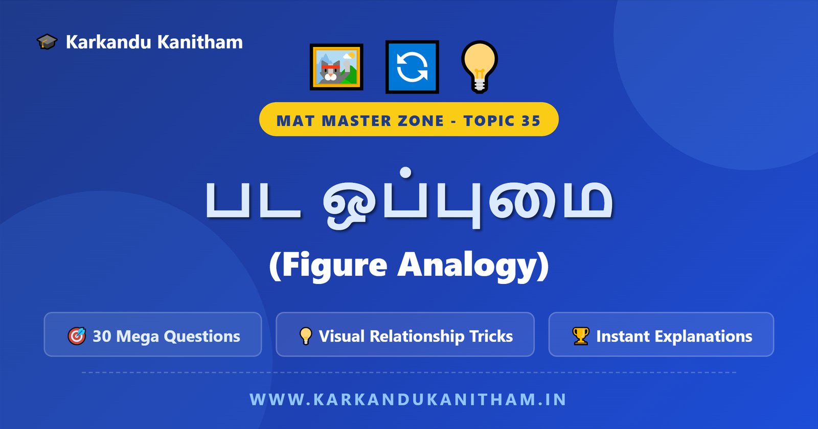 NMMS MAT Figure Analogy