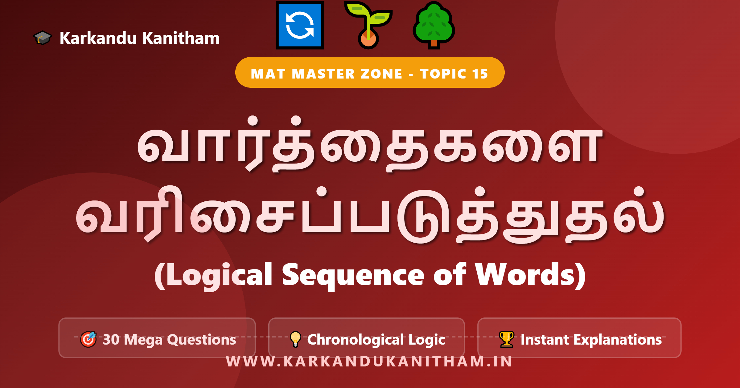 NMMS MAT Logical Sequence of Words