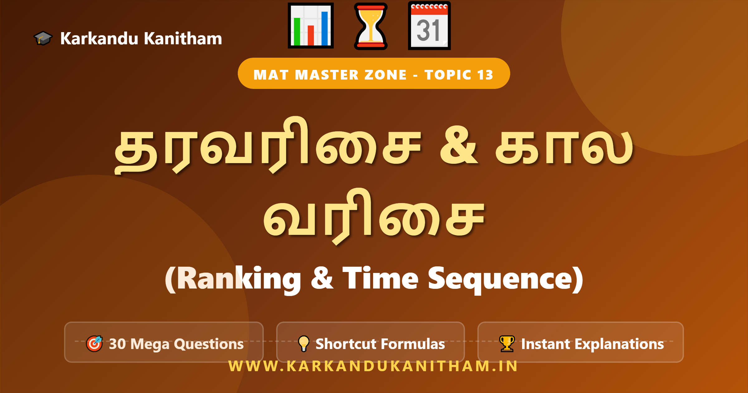 NMMS MAT Ranking and Time Sequence