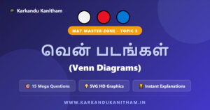 NMMS MAT Venn Diagrams