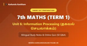 NMMS 7th Maths Unit 6